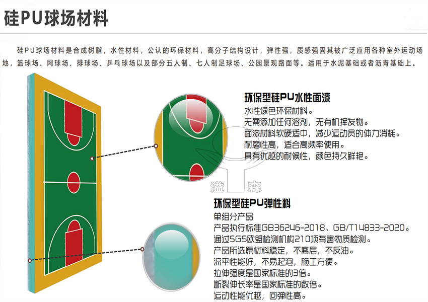 校园篮球场建设