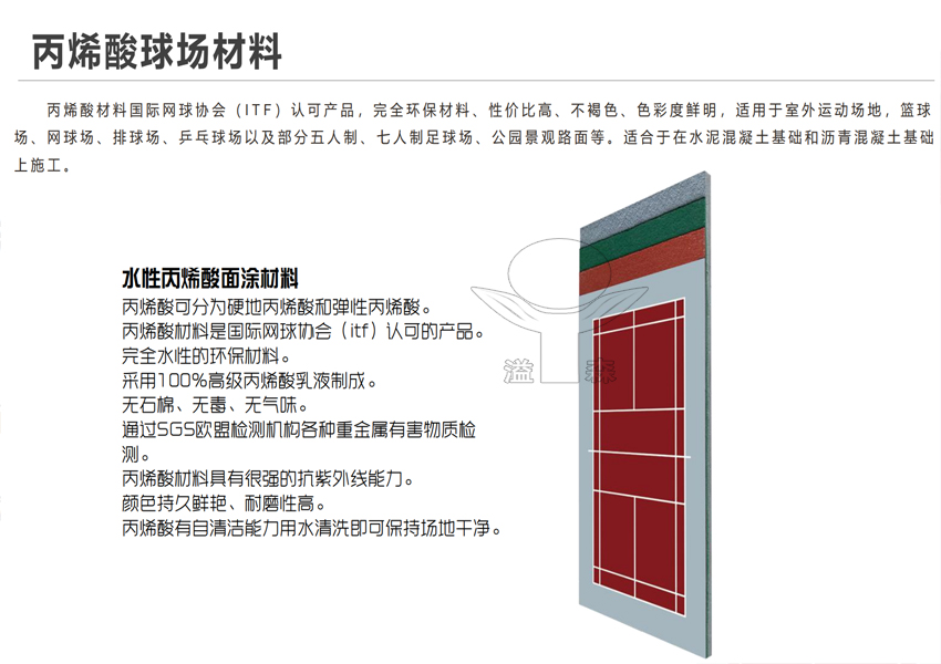 学校篮球场施工