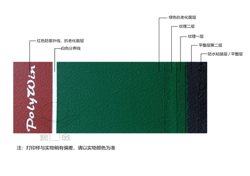 网球场建设