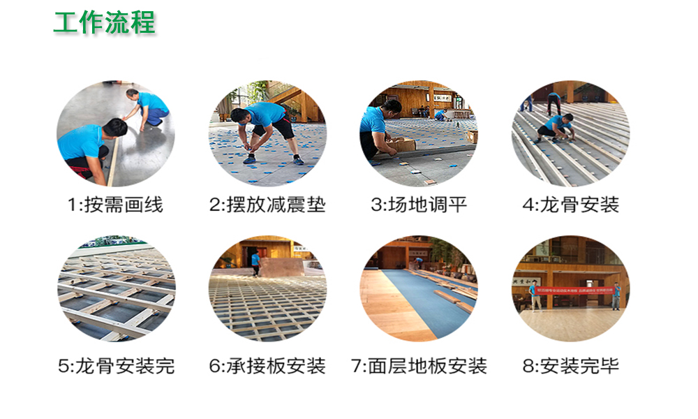 篮球场木地板价格