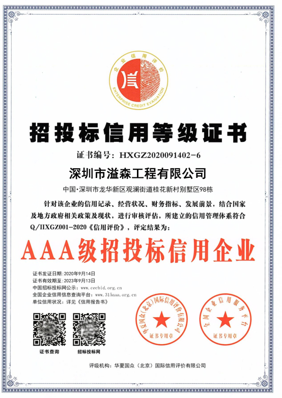 企业荣誉